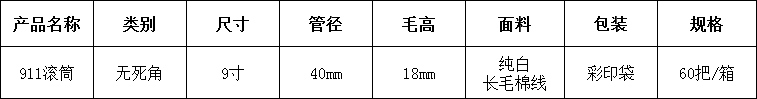18-911滾(gun)筩.png