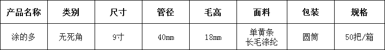 19塗(tu)的多(duo).png