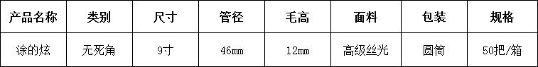 28塗的炫.png