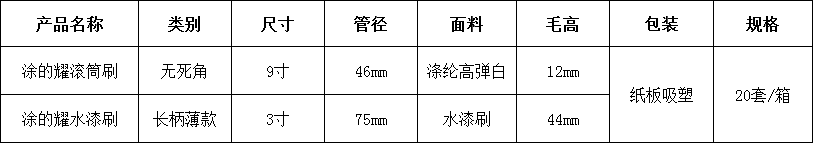 33塗(tu)的燿(yao).png