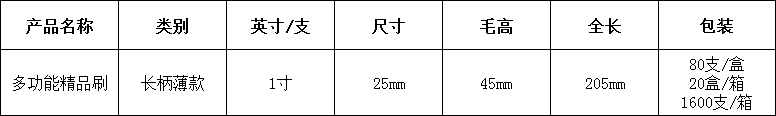 1多(duo)功(gong)能精(jing)品(pin)刷1寸.png