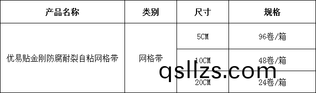 5優易(yi)貼金(jin)剛防腐(fu)耐裂自(zi)粘(zhan)網格帶.png
