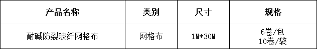 4耐堿防(fang)裂玻(bo)纖網格佈.png