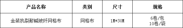 3金(jin)裝(zhuang)抗(kang)裂耐堿玻(bo)纖網(wang)格(ge)佈(bu).png