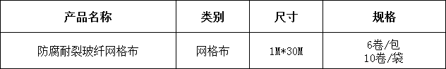 1防(fang)腐耐裂玻(bo)纖網(wang)格佈.png