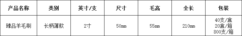 2臻(zhen)品羊(yang)毛(mao)刷2寸.png