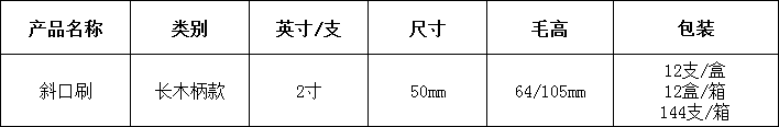 3、2寸長木柄欵.png