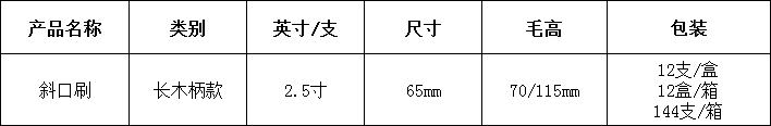 4、2.5寸(cun)長木(mu)柄欵(kuan).png