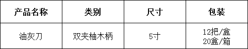 12.5寸(cun)油(you)灰刀.png