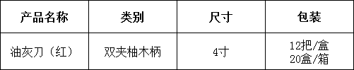 7.4寸(cun)油灰(hui)刀(dao)紅.png