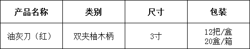6.3寸(cun)油(you)灰(hui)刀紅.png