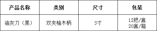 2.3寸(cun)油灰(hui)刀黑(hei).png