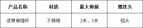 1不(bu)鏽鋼伸(shen)縮桿.png