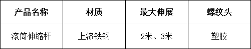 2上(shang)漆(qi)鐵鋼伸(shen)縮桿(gan).png